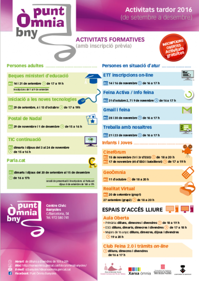 Cartel actividades punto tic omnia banyoles