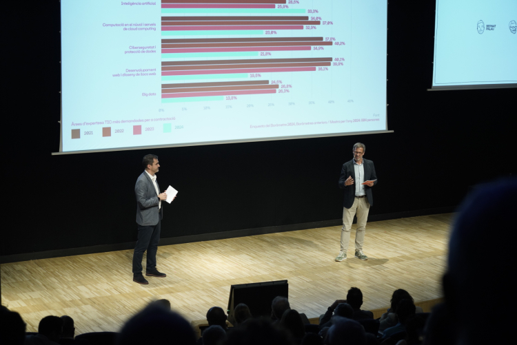 Imatge del Cercle Tecnològic de Catalunya