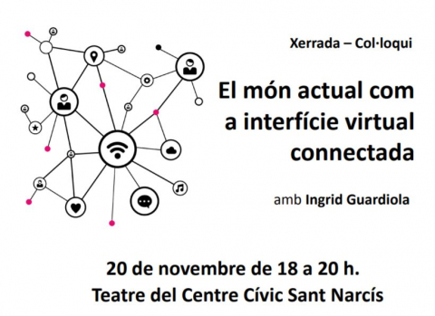 El món actual com a interfície virtual connectada