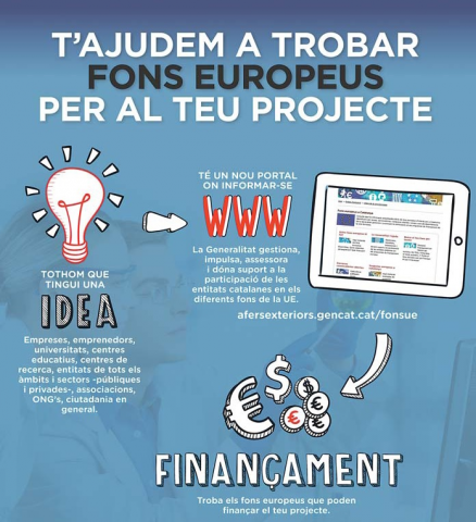 Portal "Fons Europeus a Catalunya"