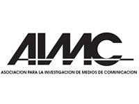 AIMC