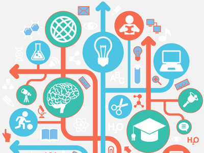 Plataforma sobre formació d'adults