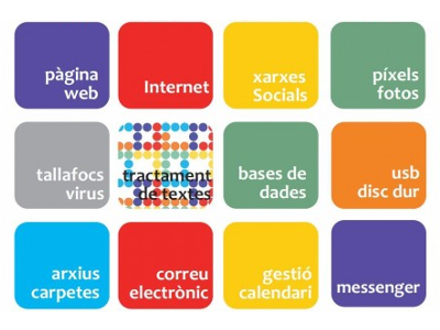 Part del cartell de la formació tardor 2012 a l'e-centre Tremp