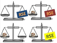 Responsabilitat Social Empresarial